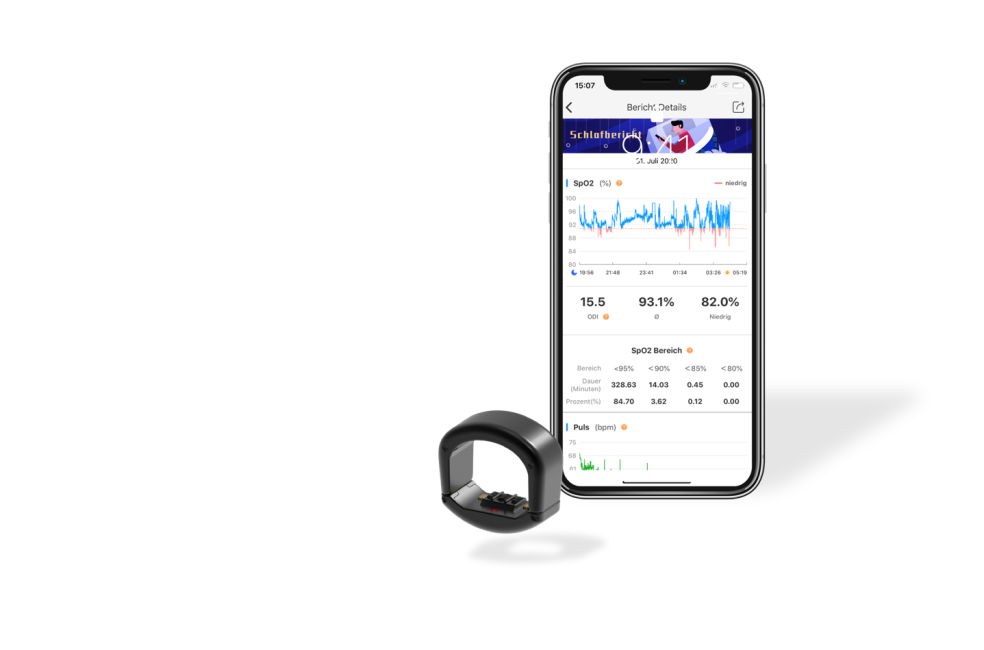BodiMetrics BodiMetrics CIRCUL Ring