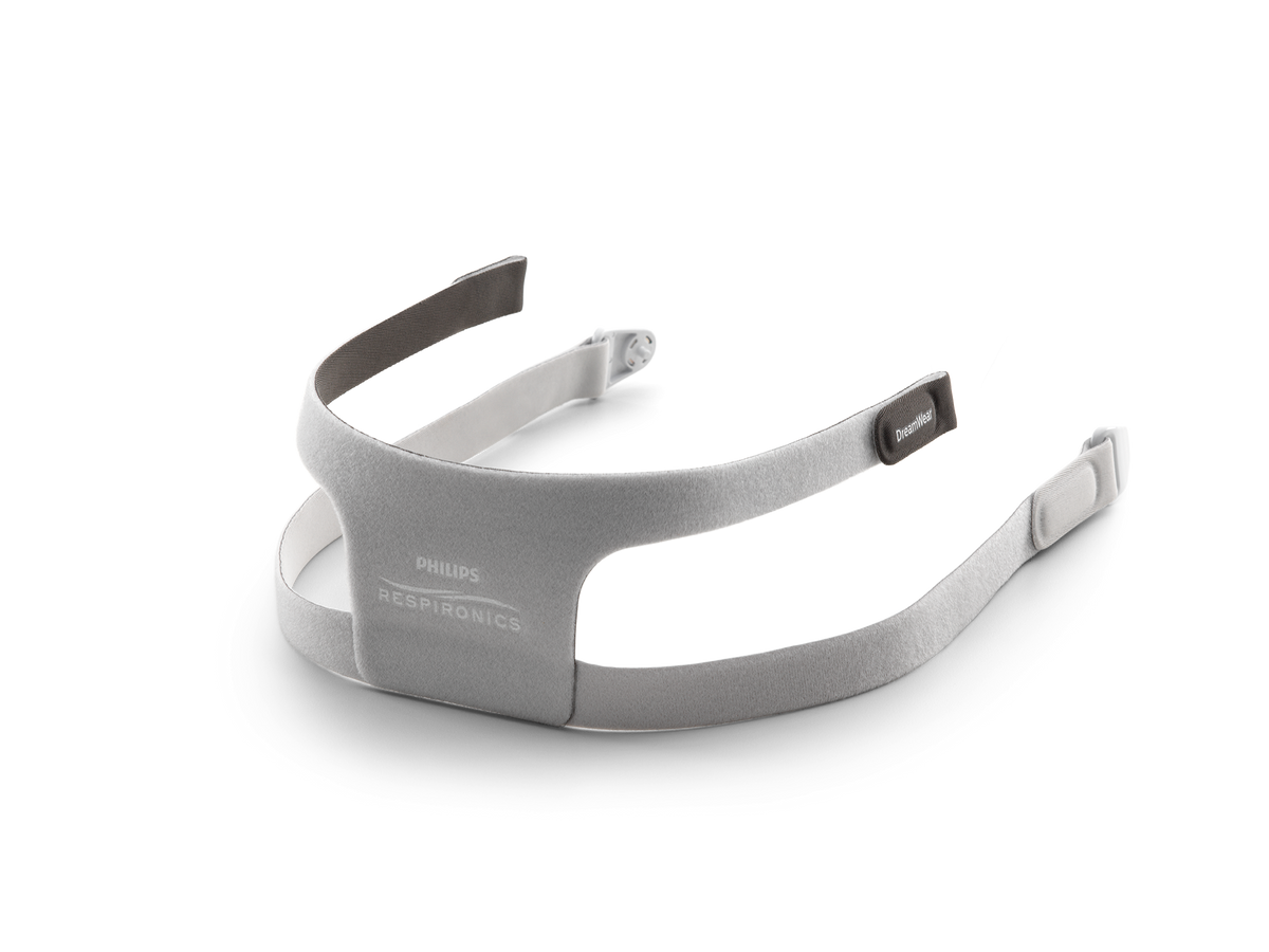 Philips Respironics Philips Respironics Full Face Hoofdband